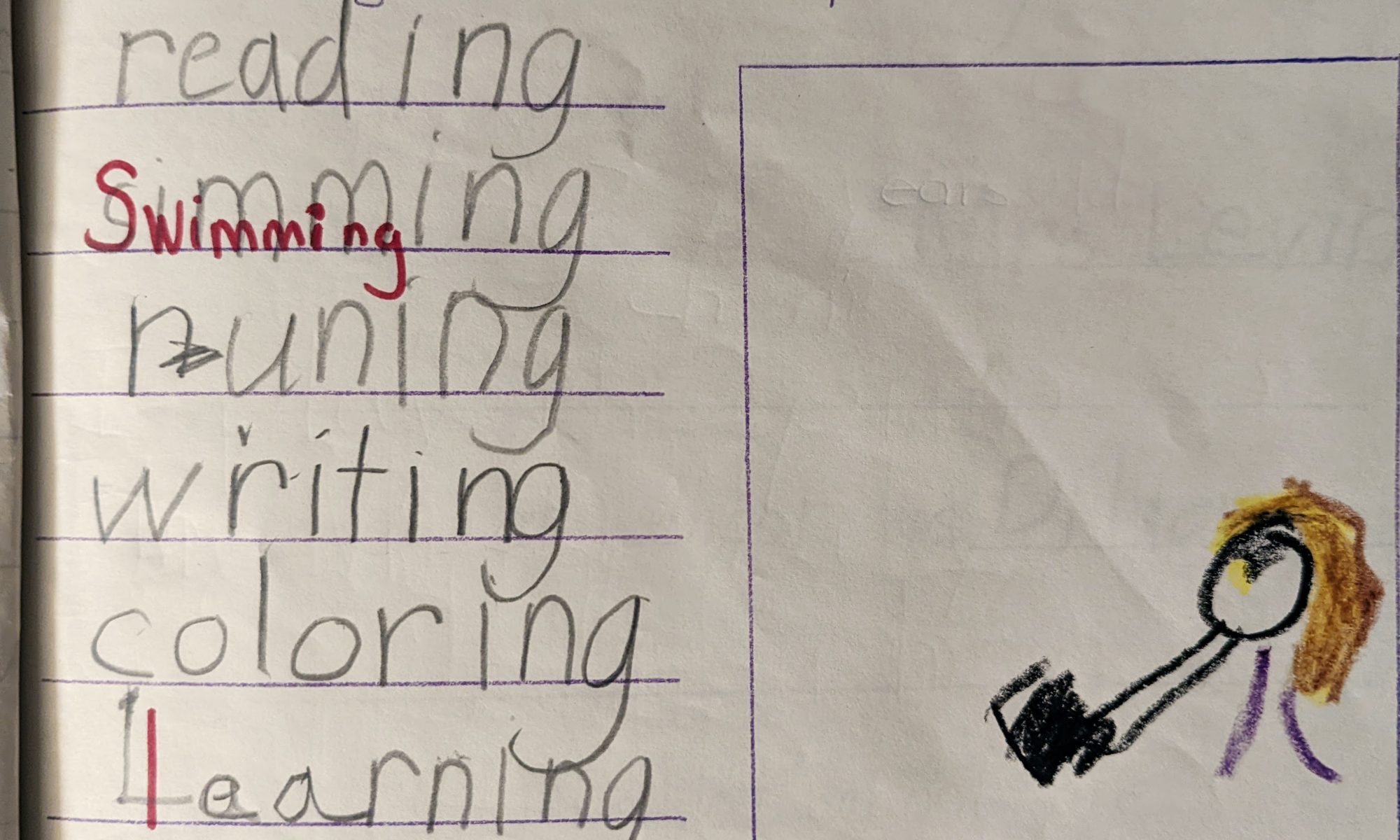 A picture of a kindergarten assignment. The top reads, Some things I can do very well are. The responses are written thusly: reading, swimming, runing, writing, coloring, learning. To the right a stick figure holds a black box which presumably is a book.